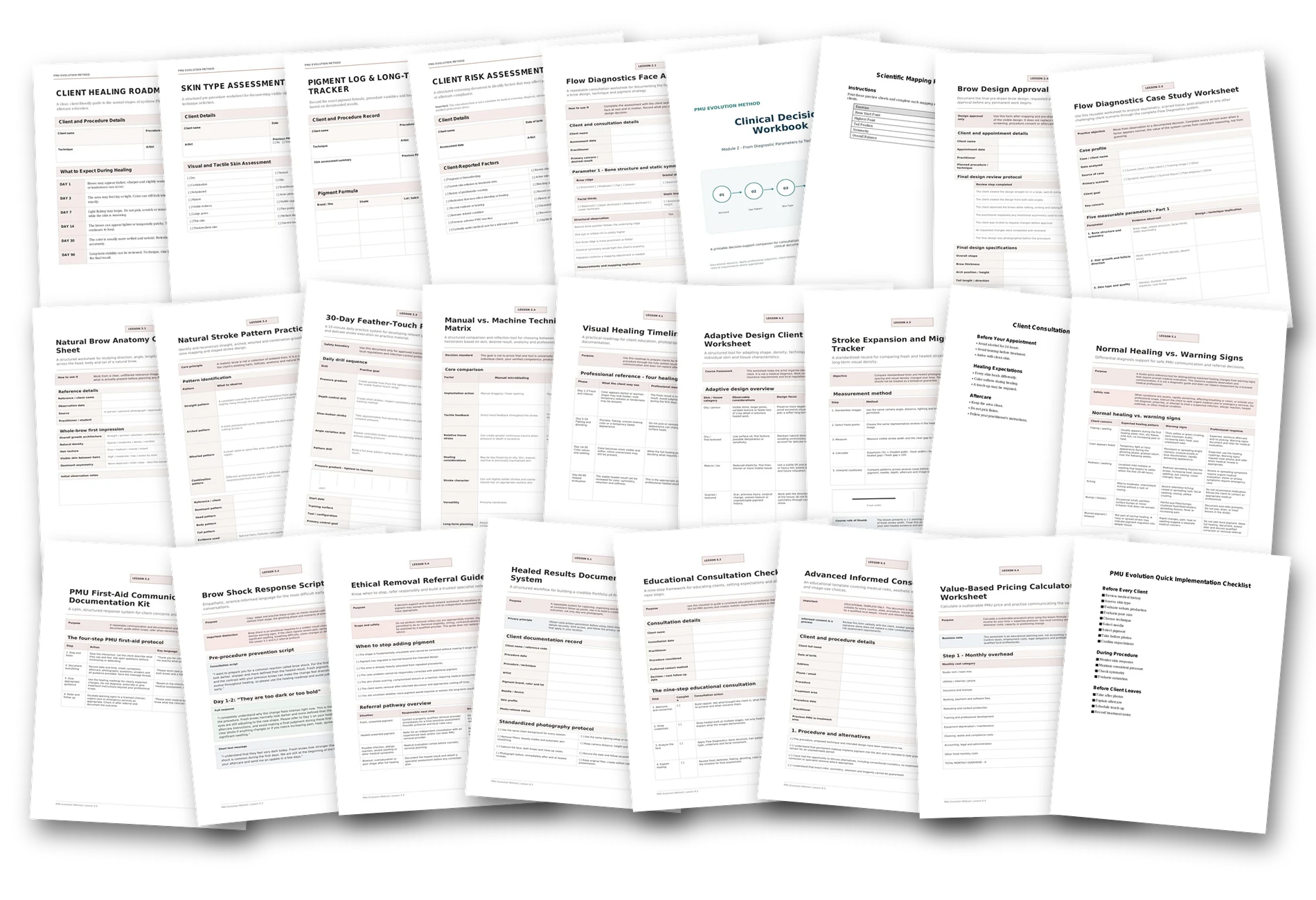 Preview of the 26 printable PDF worksheets, checklists and forms included in PMU Evolution Method